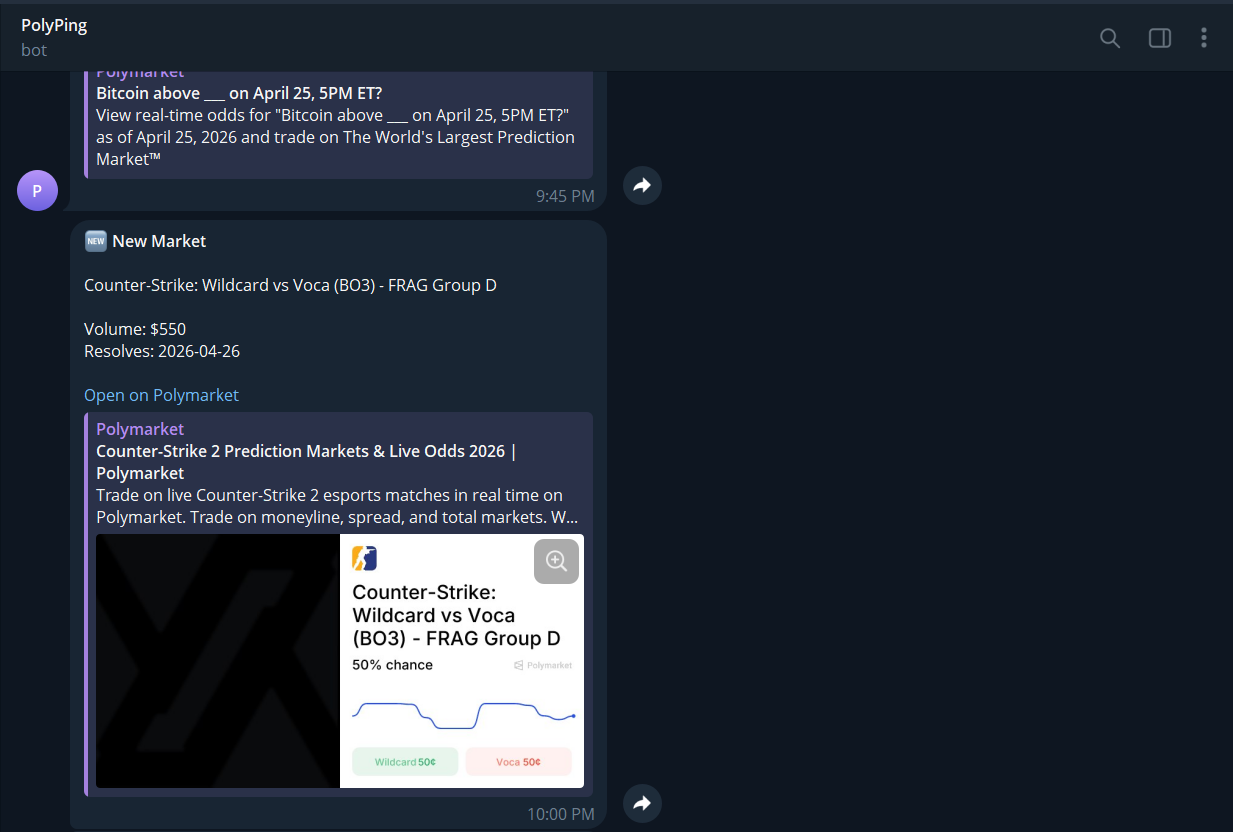 New market alert example